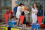 Og&oacute;lnopolskie Zawody o Puchar MOSiR - Kielce