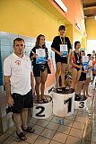 Memoriał im. G.Kuczyńskiego - Sandomierz