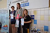 Og&oacute;lnopolskie Zawody o Puchar MOSiR - Kielce