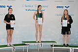 3 runda Dużej Ligi Św. - Ostrowiec Św.
