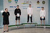 3 runda Dużej Ligi Św. - Ostrowiec Św.