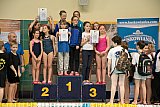 1 runda Małej Ligi Św. - Busko Zdr&oacute;j