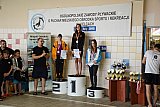 Og&oacute;lnopolskie Zawody o Puchar MOSiR - Kielce