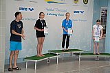 Letnie Mistrzostwa Okręgu Św. - Ostrowiec Św.