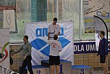 Zimowe Mistrzostwa Polski Junior&oacute;w 16-letnich - Oświęcim
