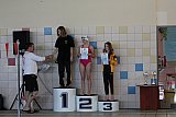 1 runda Dużej Ligi Św. - Kielce