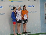Letnie Mistrzostwa Okręgu Świętokrzyskiego - Ostrowiec Św.