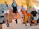 3 runda Małej Świętokrzyskiej Ligi Pływackiej - Sandomierz