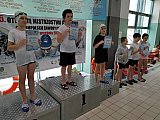 Mała Świętokrzyska Liga Pływacka - 1 runda - Stasz&oacute;w