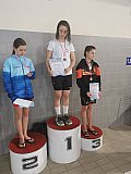Zimowe Otwarte Mistrzostwa Okręgu Świętokrzyskiego - Kielce