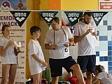 IV Memoriał Pływacki im. Grzegorza Kuczyńskiego - Sandomierz
