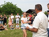 Podsumowanie sezonu 2017/2018