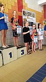 2 runda Małej Świętokrzyskiej Ligi Pływackiej - Końskie