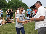 Podsumowanie sezonu 2017/2018