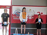 2 runda Międzywojew&oacute;dzkich Drużynowych Mistrzostw Młodzik&oacute;w 12 lat - Mielec