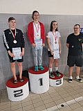 Zimowe Otwarte Mistrzostwa Okręgu Świętokrzyskiego - Kielce