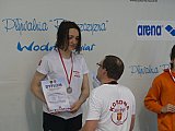 Letnie Mistrzostwa Okręgu Świętokrzyskiego - Ostrowiec Św.