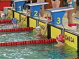 Og&oacute;lnopolskie Zawody o Puchar Dyrektora MOSiR - Kielce