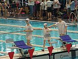 Od Młodzika do Olimpijczyka - Warszawa