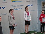 Międzywojew&oacute;dzkie Drużynowe Mistrzostwa Młodzik&oacute;w 12-13 lat - Ostrowiec Św.