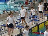 Letnie Mistrzostwa Okręgu Świętokrzyskiego - Ostrowiec Św.