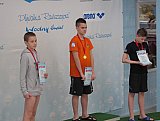 Międzywojew&oacute;dzkie Drużynowe Mistrzostwa Młodzik&oacute;w 12-13 lat - Ostrowiec Św.