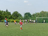 Zakończenie sezonu 2018/2019