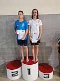 Zimowe Otwarte Mistrzostwa Okręgu Świętokrzyskiego - Kielce