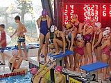 XIV Zawody Pływackie z okazji 100-letniej rocznicy Odzyskania Niepodległości przez Polskę - Giżycko