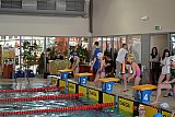 Mistrzostwa Kielc Szk&oacute;ł Podstawowych