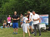 Podsumowanie sezonu 2017/2018