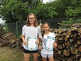 Podsumowanie sezonu 2017/2018