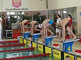 Og&oacute;lnopolskie Zawody o Puchar Dyrektora MOSiR - Kielce
