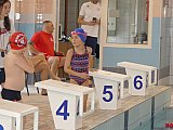 Wiosenne Zawody Korony-Swim