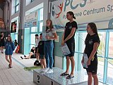 4 runda Dużej Świętokrzyskiej Ligi Pływackiej - Stasz&oacute;w