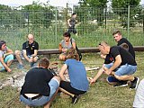 Podsumowanie sezonu 2017/2018