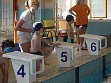 Zawody podsumowywujące naukę pływania w roku szkolnym 2018/2019
