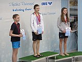 Międzywojew&oacute;dzkie Drużynowe Mistrzostwa Młodzik&oacute;w 12-13 lat - Ostrowiec Św.
