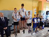 III Memoriał pływacki im. G. Kuczyńskiego - Sandomierz
