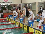 Og&oacute;lnopolskie Zawody o Puchar Dyrektora MOSiR - Kielce