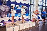 Od Młodzika do Olimpijczyka - Warszawa