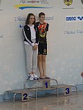 Duża Świętokrzyska Liga Pływacka - Finał - Ostrowiec Św.