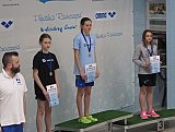 Międzywojew&oacute;dzkie Drużynowe Mistrzostwa Młodzik&oacute;w 12-13 lat - Ostrowiec Św.