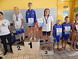 III Memoriał pływacki im. G. Kuczyńskiego - Sandomierz