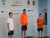 Letnie Mistrzostwa Okręgu Świętokrzyskiego - Ostrowiec Św. 
