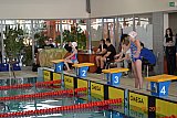 Mistrzostwa Kielc Szk&oacute;ł Podstawowych