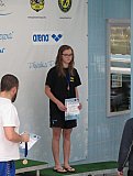 Mistrzostwa Okręgu Świętokrzyskiego - Ostrowiec Św.