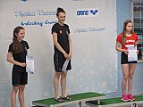 3 runda Dużej Świętokrzyskiej Ligi Pływackiej - Ostrowiec Św.
