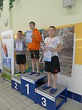 Drużynowy Wielob&oacute;j Pływacki Dzieci 10-11 lat