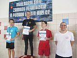 Og&oacute;lnopolskie Zawody Pływacke o Puchar Dyrektora MOSiR - Kielce